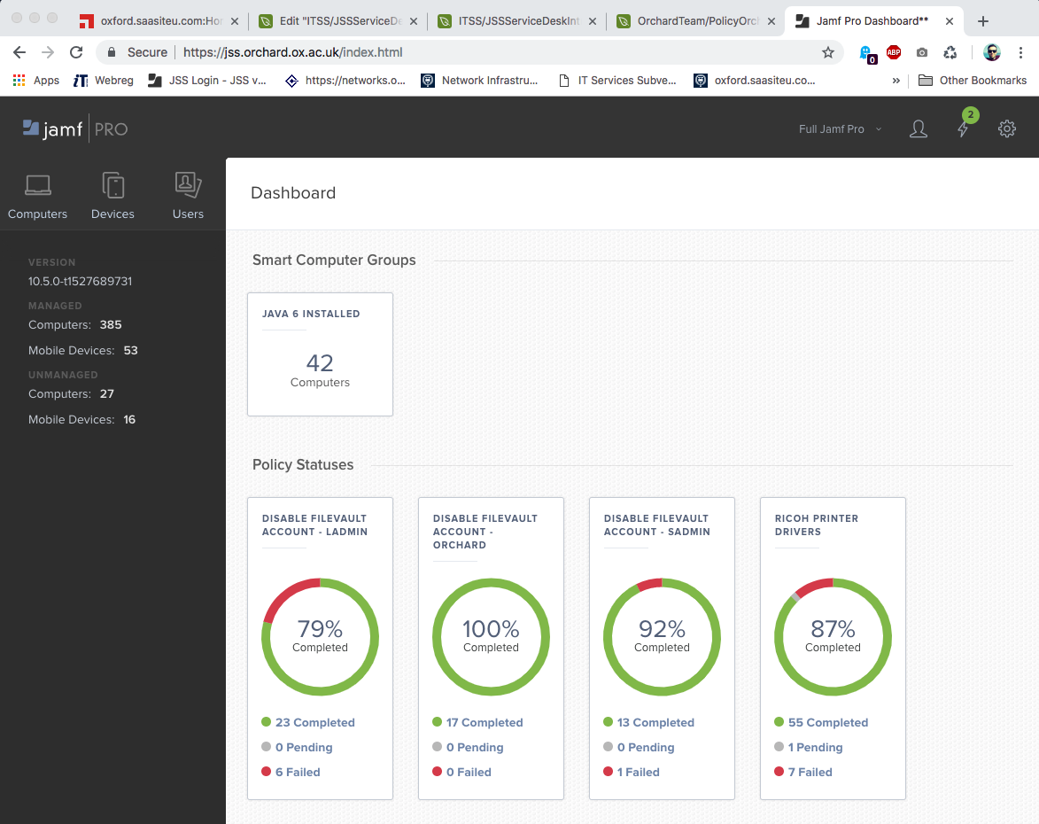 Jamf Pro Dashboard